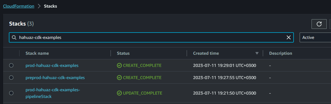 aws cloudformation dashboard